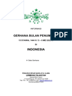 Informasi Gerhanabulan Syawal1444