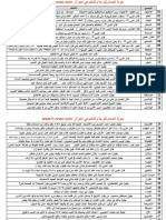 الشواهد في التعبير الكتابي مدونة الحسام PDF