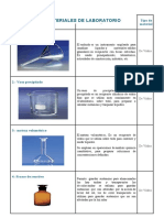 LABORATORIO (Autoguardado)