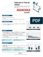 Aguachica PDF
