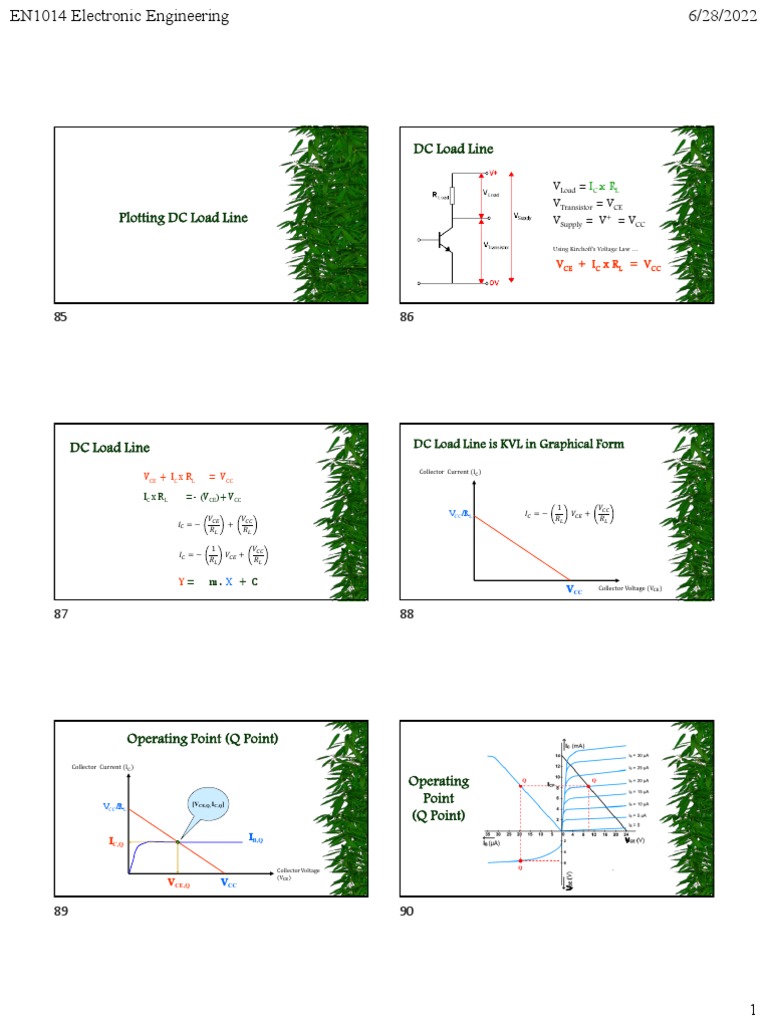Analysis of Biasing Techniques for BJT Amplifiers Base Bias and Fixed