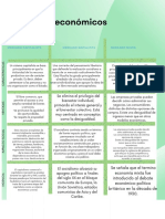 Cuadro comparativo Globalización