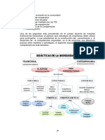 Educ Modelos Pedag-23 PDF