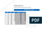 Burndown Chart Template