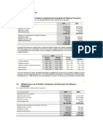 Resumen Obligaciones Financieras - Bbva