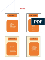 Tarea de Desarrollo y Liderazgo 3