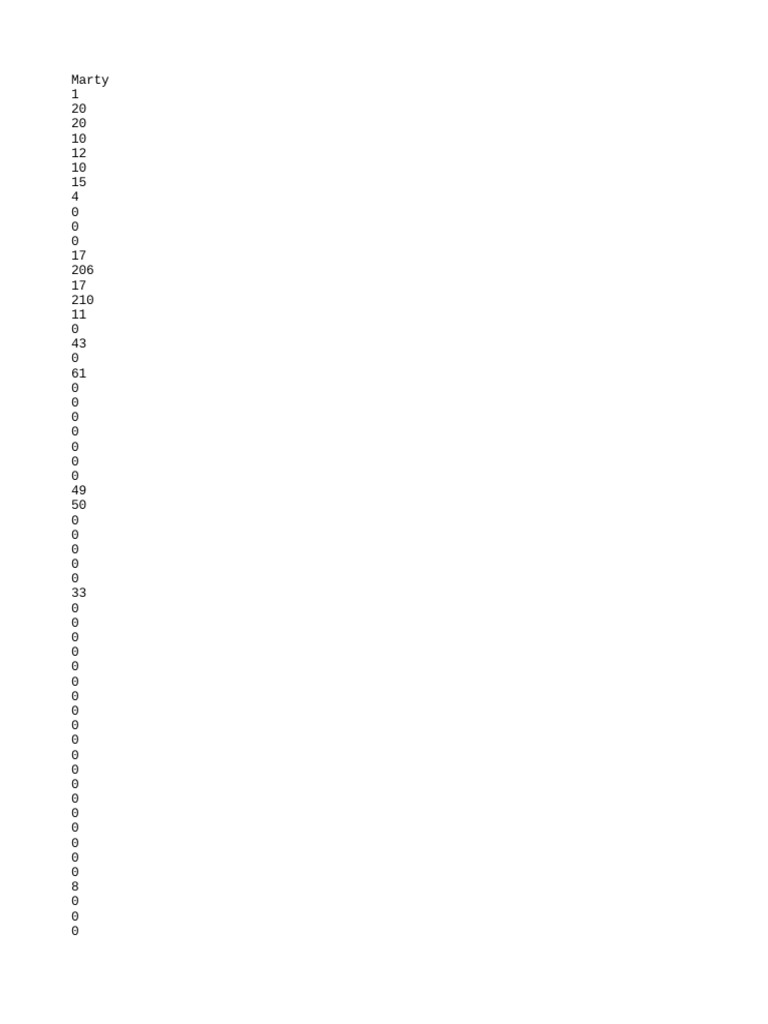 Undertale File0 Line Analysis | PDF