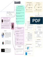 Dynamique Du Point Carte 2122 PDF