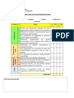 Rúbrica Modificada de Exposición Oral