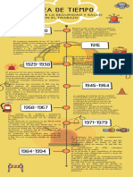 Infografía Cronológica Línea de Tiempo Timeline Doodle Garabatos Dibujados A Mano Blanco y Negro PDF