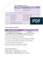 Summarybioo Compressed PDF