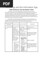 Technology and The Information Age