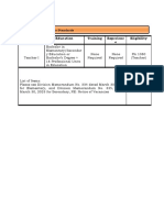 Annex A Qualification Standards