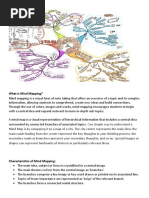 What Is Mind Mapping