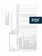 Rencana Kerja Tahunan PDF