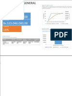 A.informacion General Costos PDF