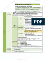 ITEM-R2C 246 (Ex-244) - GYNÉCOMASTIE PDF