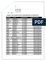 Tabela de Fluidos Touver - pdf-1