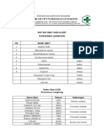 Daftar Obat High Alert dan LASA Puskesmas Lengkong