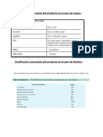 Clasificación Arancelaria Del Producto en El País de Origen