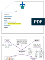 AnettheRamírez E14 Irrigación PDF