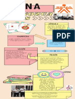 Infografía Conozca El Sena