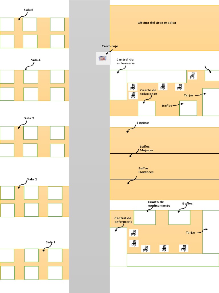 Croquis | PDF