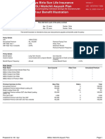 ABSLI Nishchit Aayush Plan Benefits