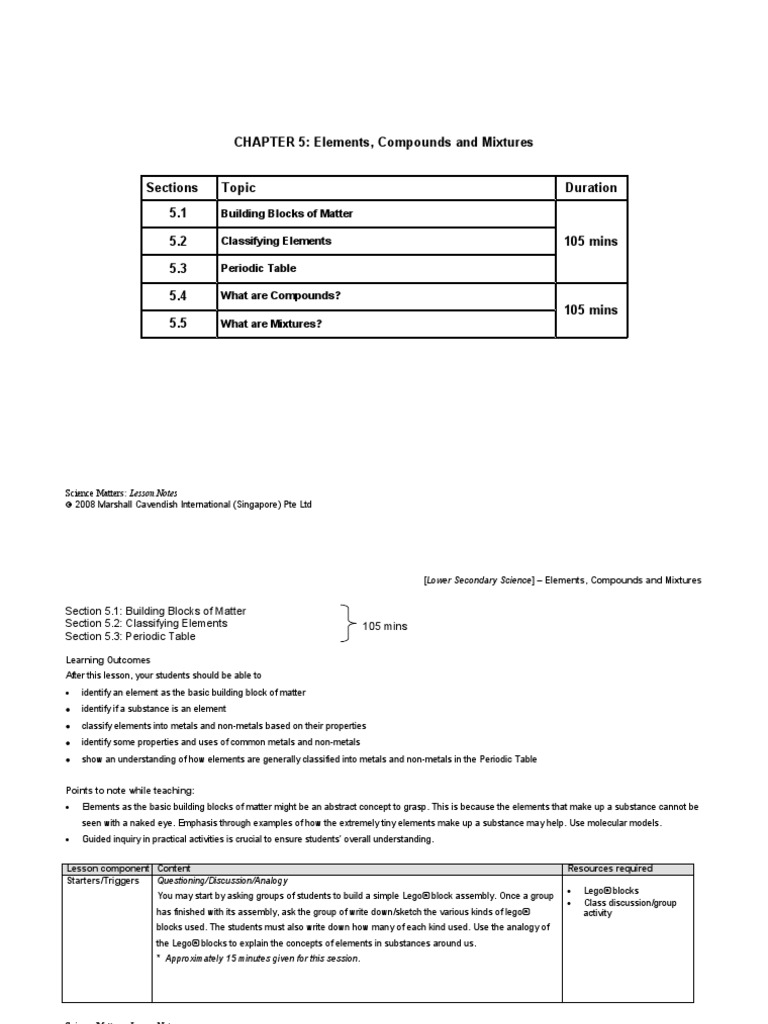 Chapter 5 | PDF | Chemical Substances | Chemical Compounds