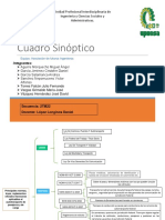 Cuadro SInoptico-Normas, Leyes y Reglamentos Tarea 2 Equipo 1 PDF