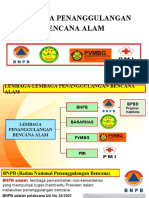 Ppt. Lembaga Bencana - Pps