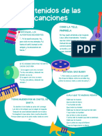 Cartel Infografía Instrumentos Musicales Orgánico Ilustrativo Azul Colorido PDF