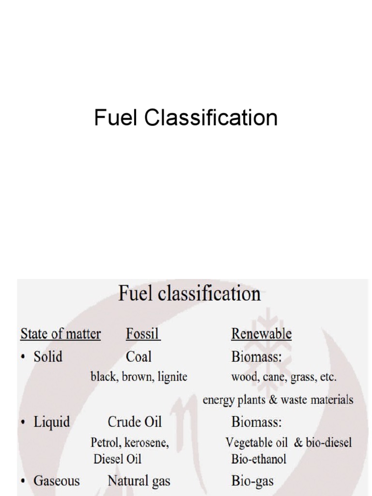 Fuel Classification PDF