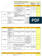 Gus - Clinic Audit Report PDF