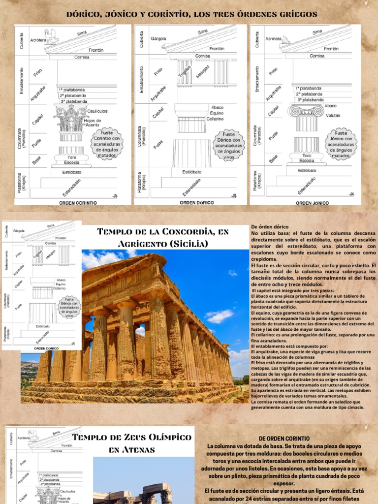 3 Órdenes Griegas | PDF