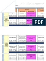 Malla Educacion Inicial en Linea PDF