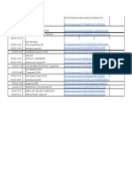 DATA KTA NASIONAL (Jawaban) - Form Responses 1