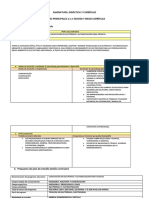 TAREA PRINCIPAL 2 y 3-MACRO Y MESO CURRÍCULO