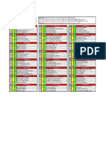 DISC Test - RatihORini PDF