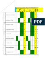 Nilai Pas Kls 2a Tema 3-4, 2022 Oktober