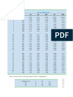 Stat-Tables Merged PDF