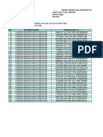 Format - Import - Nilai - Akhir - Mapel Bahasa Inggris SYAMSINAR, S.SI 2023-01-11 09 - 32 - 20