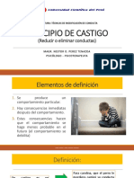 Principios de Modificación de Conducta - Castigo PDF