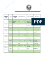 Jadwal Pelayanan Mggu Ke1 Bulan Mei 23