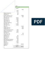 Trial Balance and Financial Statements for Textile Business