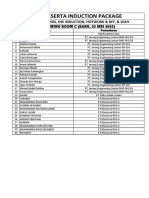 Daftar Peserta Induction Package Room C (03-05-2023) PDF