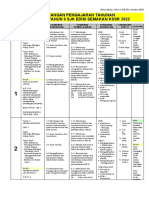 RPT Tahun 6 2022 - 2023 Pendekatan Bertema