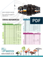 Invotech Poster PDF