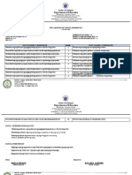 Grade 4 - AP-1st-Grading-Most-and-Least-Learned 2022-2023