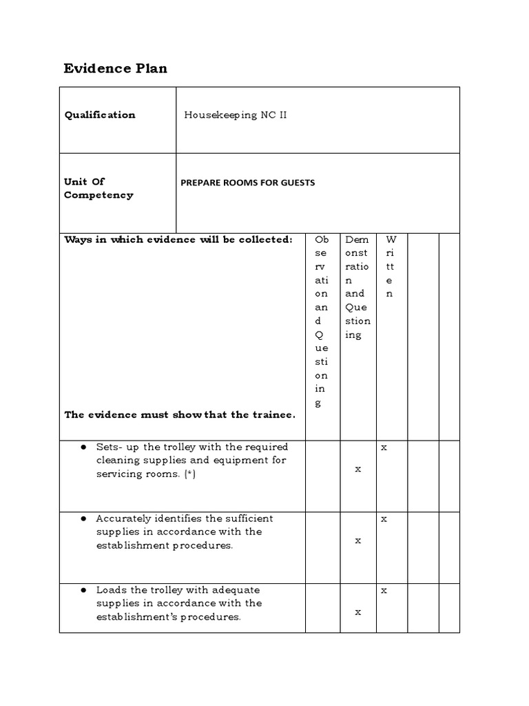 Institutional Assessment | PDF